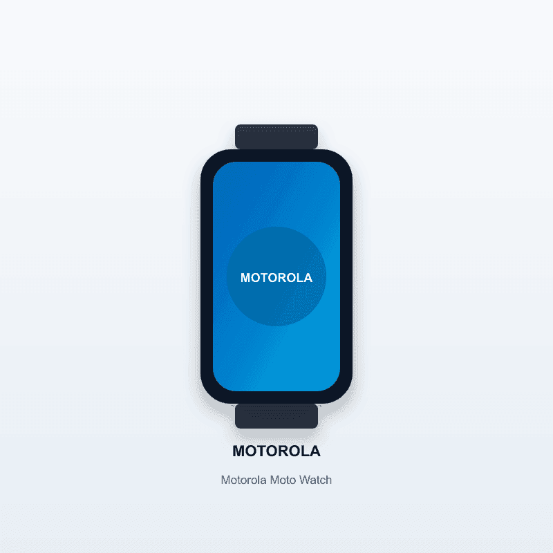 Motorola Moto Watch